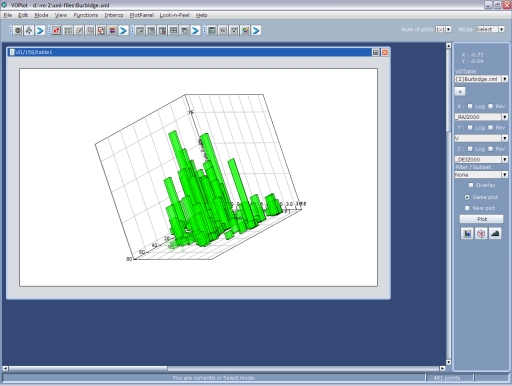 3D Histogram