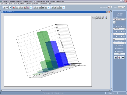 Overlayed 3D Histogram