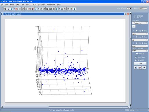 3D Scatter Plot