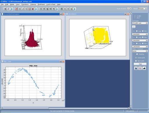  Tiled Plots