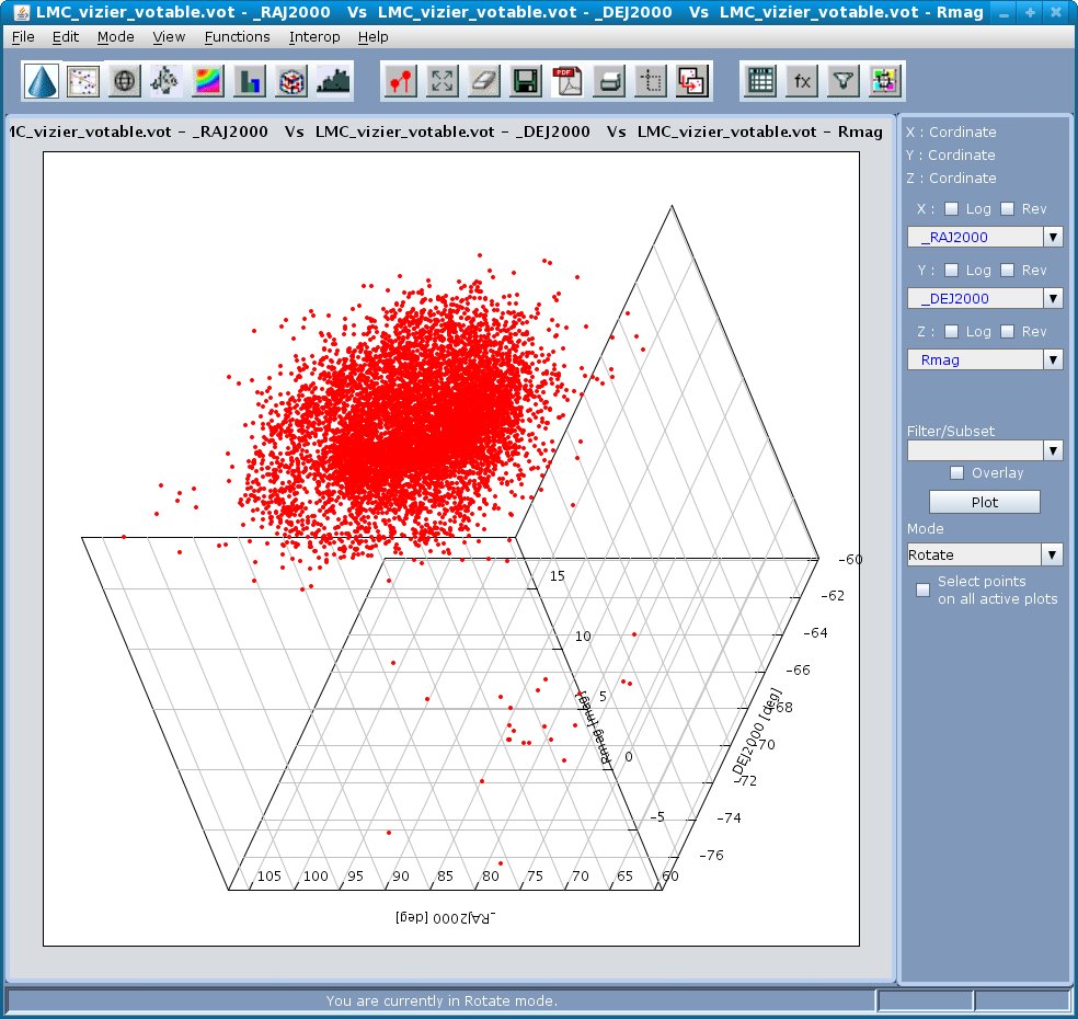 3D Scatter Plot