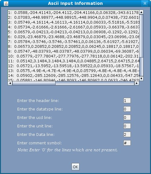 Load VOTable/ FITS /ASCII file