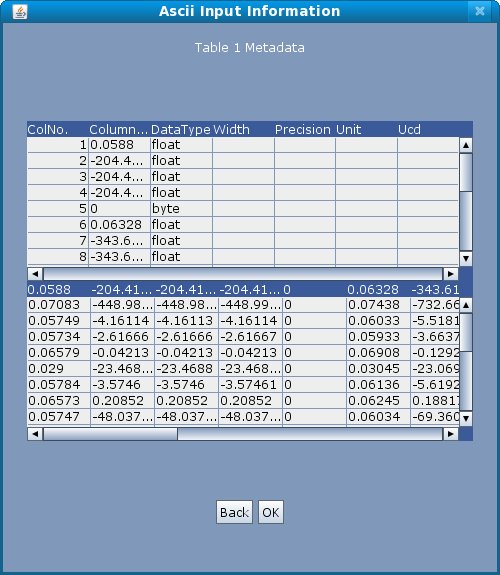 Load VOTable/ FITS /ASCII file